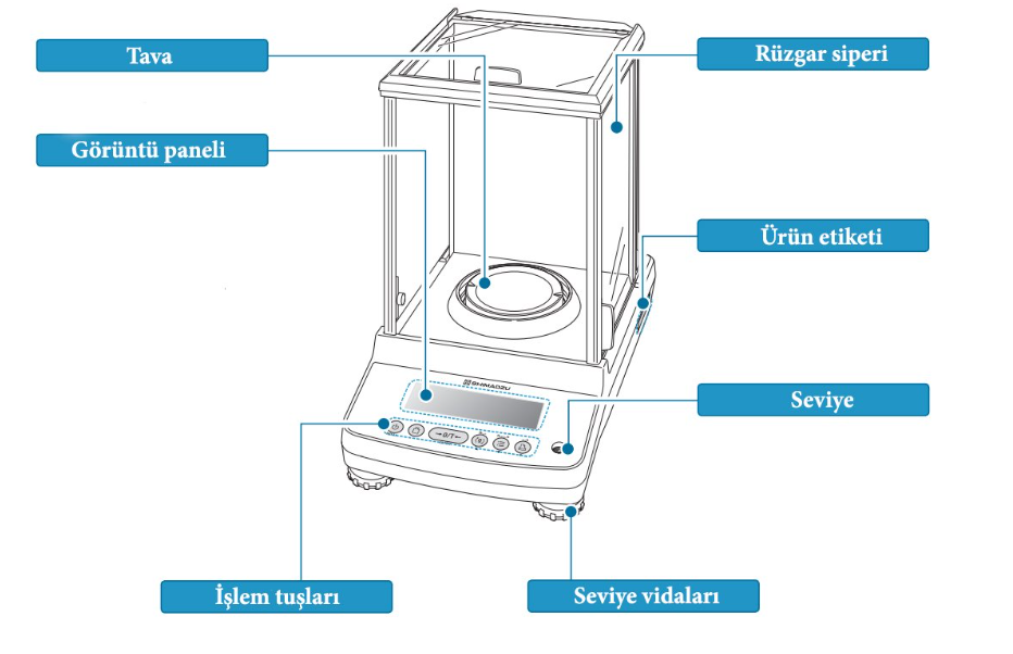 Analytical Balance Drawing With Parts